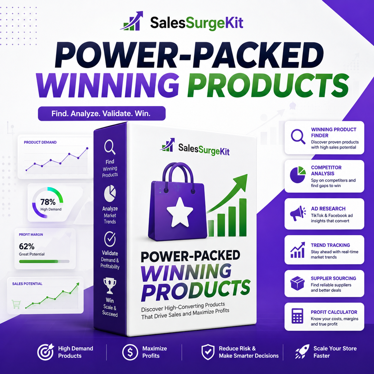 Power-Packed Winning Products